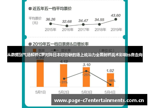 从数据到气场解析C罗对阵日本欧协联的场上统治力全面剖析战术影响比赛走向
