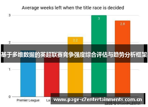 基于多维数据的英超联赛竞争强度综合评估与趋势分析框架