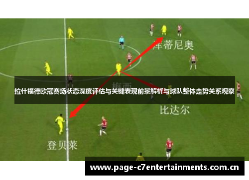 拉什福德欧冠赛场状态深度评估与关键表现前景解析与球队整体走势关系观察