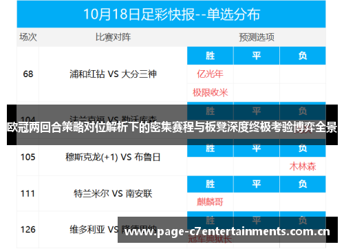 欧冠两回合策略对位解析下的密集赛程与板凳深度终极考验博弈全景