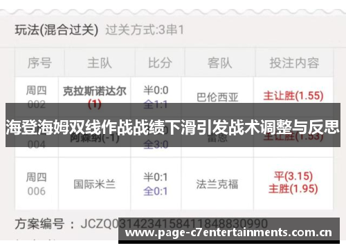 海登海姆双线作战战绩下滑引发战术调整与反思
